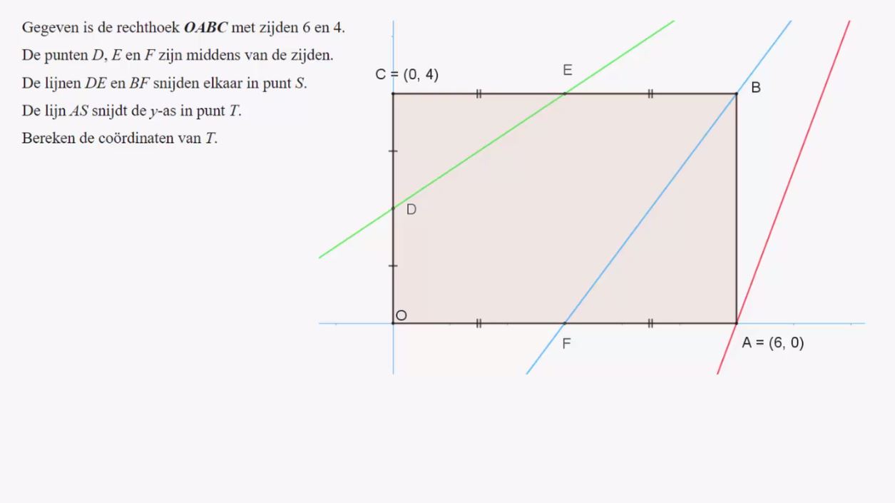 Lineaire verbanden Opgave 15
