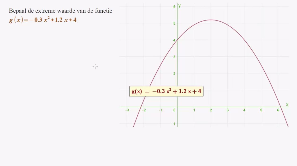 Tweedegraadsvergelijkingen en tweedegraadsfuncties opgave 38