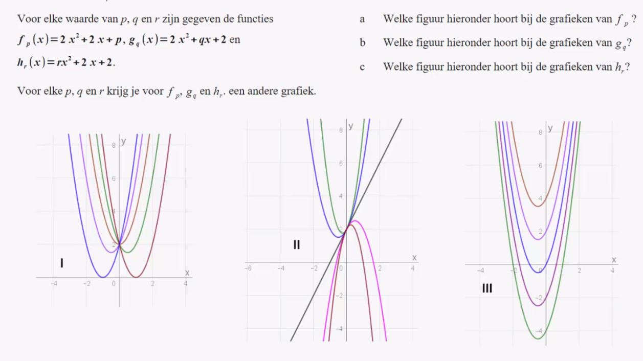 Werken met parameters Opgave 39