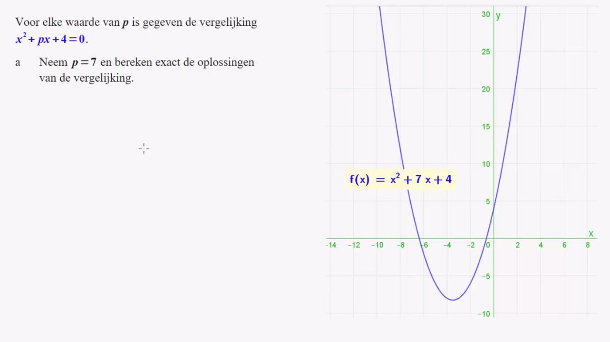Werken met parameters Opgave 43