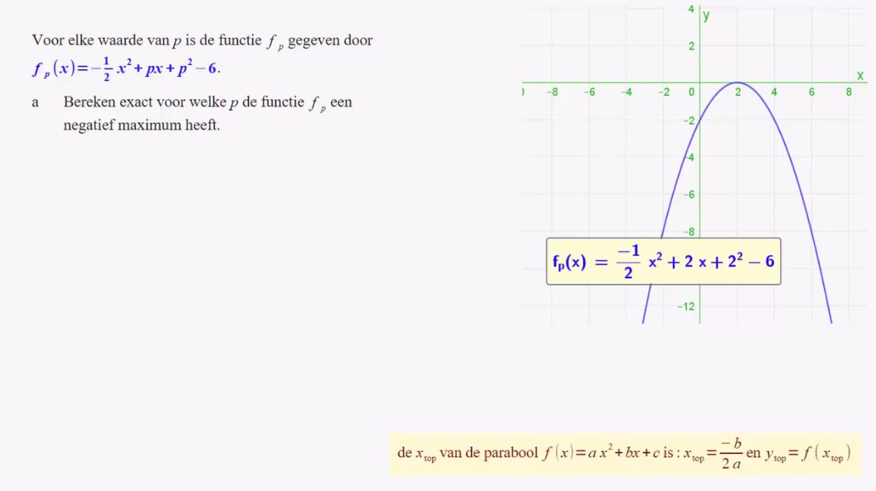 Werken met parameters Opgave 55