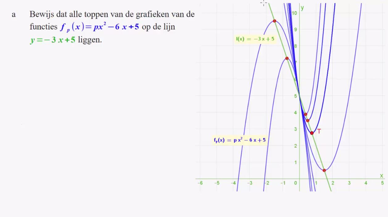 Werken met parameters Opgave 59