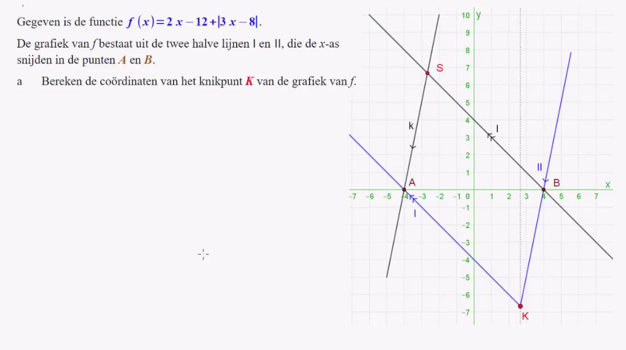 Absolute waarden Opgave 65