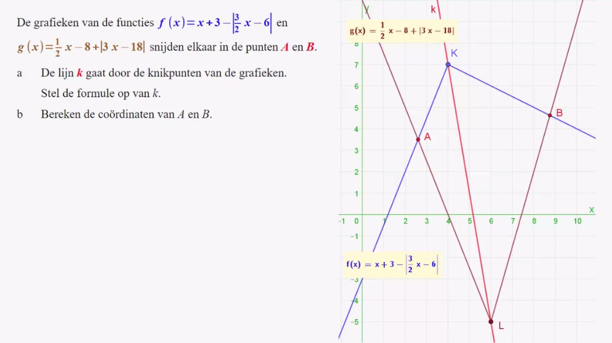 Absolute waarden Opgave 66