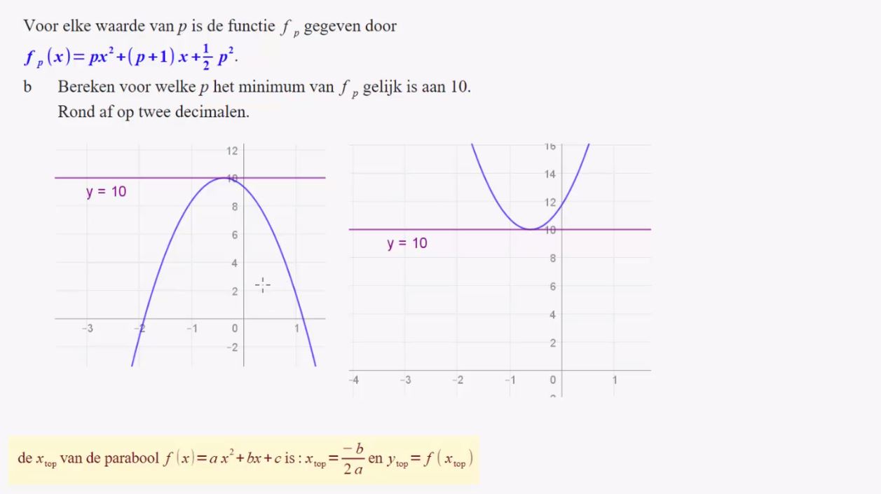 Grafisch-numeriek oplossen Opgave 84