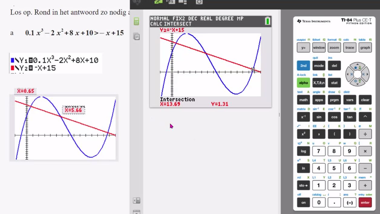 Grafisch-numeriek oplossen Opgave 87