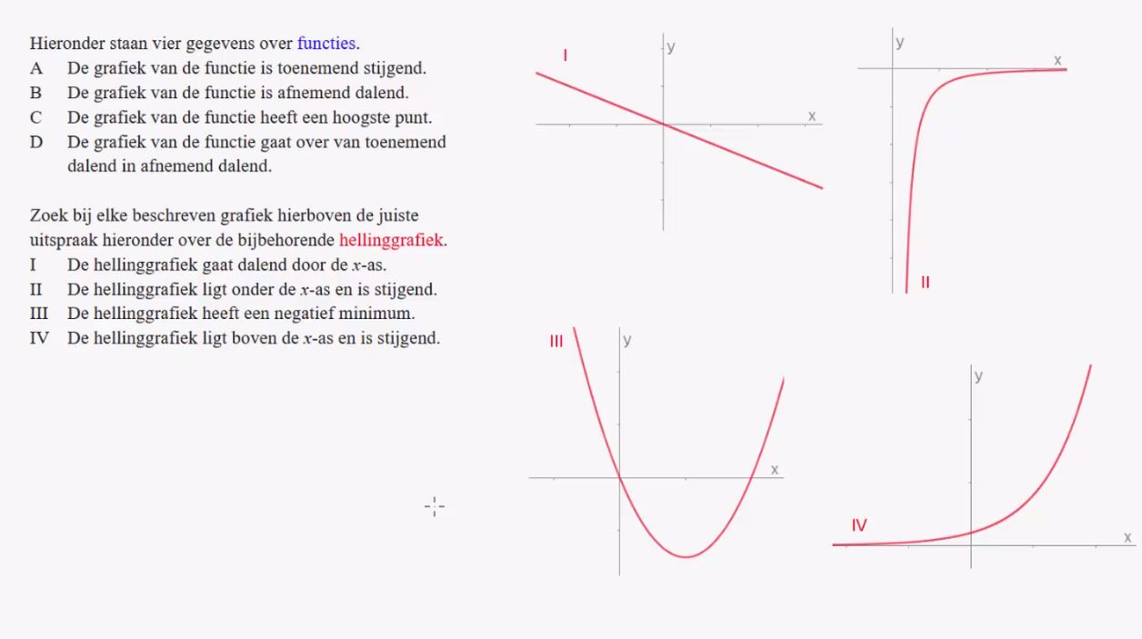 Raaklijnen en hellinggrafieken Opgave 28