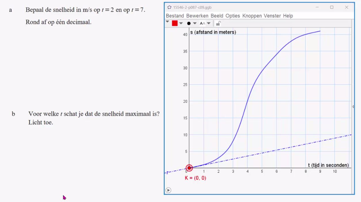 Raaklijnen en hellinggrafieken Opgave 33