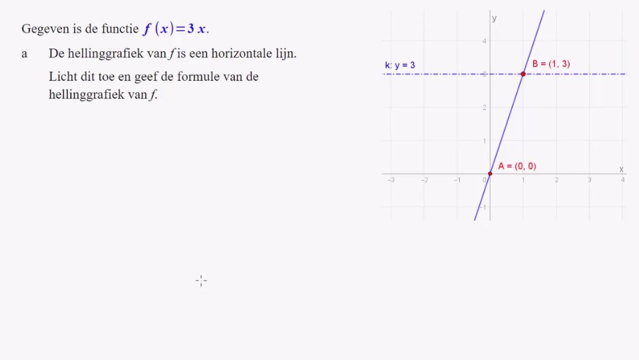 Limiet en afgeleide Opgave 37
