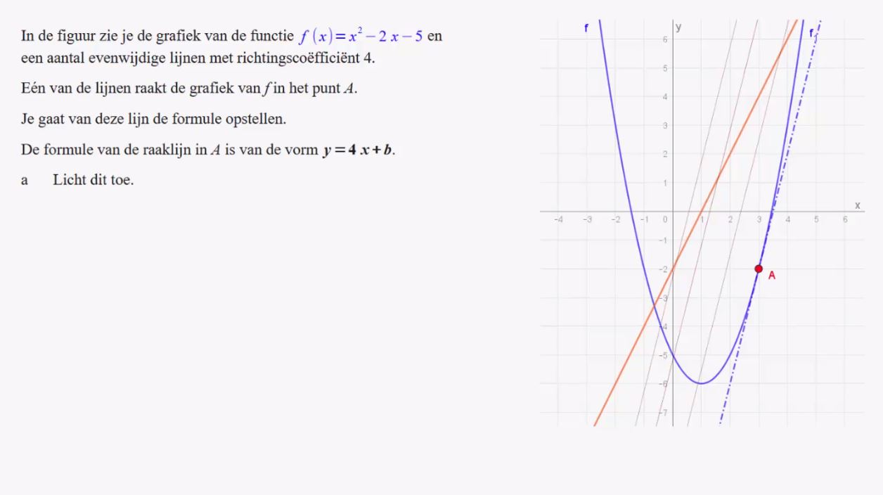 Afgeleide, raaklijn en snelheid Opgave 66