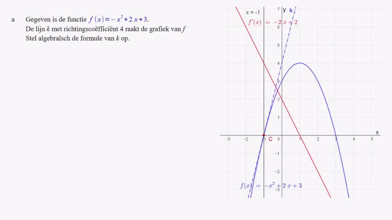 Afgeleide, raaklijn en snelheid Opgave 67