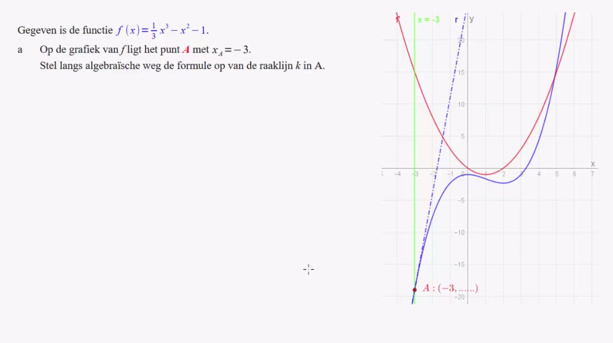 Afgeleide, raaklijn en snelheid Opgave 69