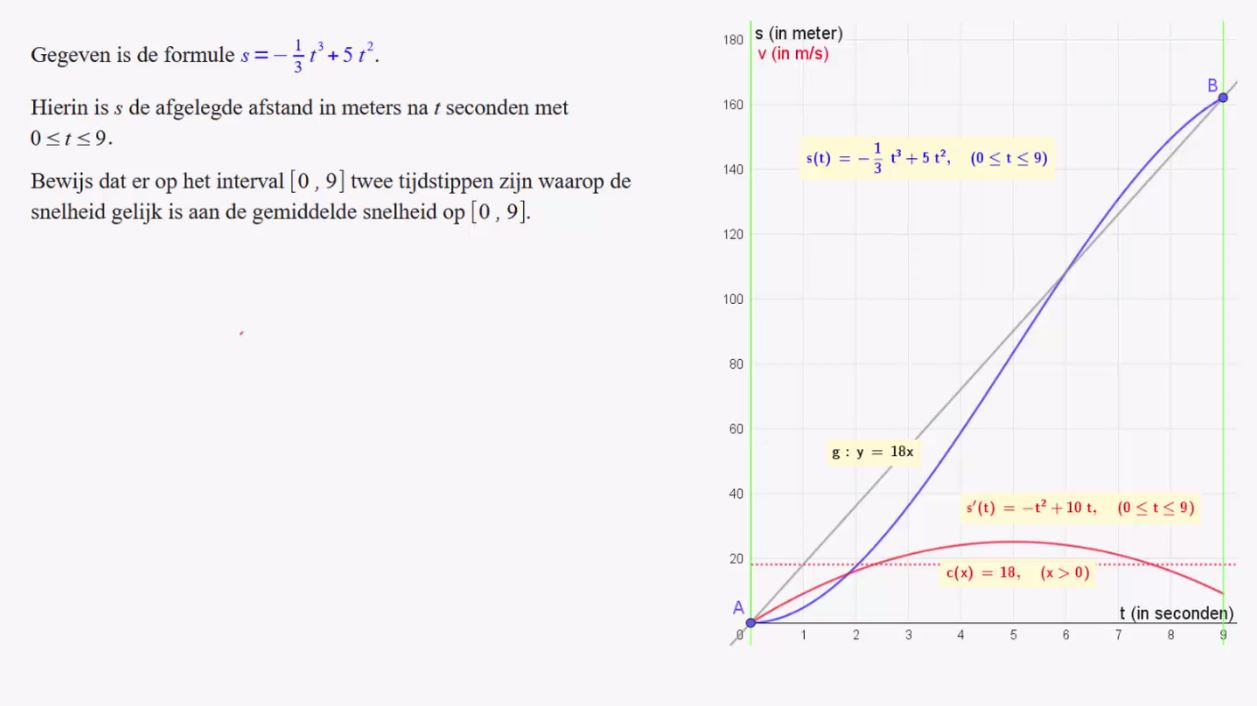 Afgeleide, raaklijn en snelheid Opgave 76
