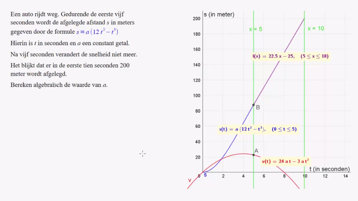 Afgeleide, raaklijn en snelheid Opgave 77
