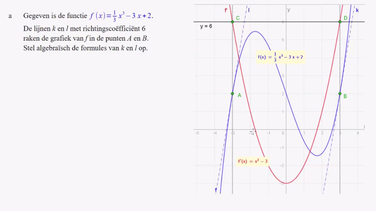 Afgeleide, raaklijn en snelheid Opgave 80