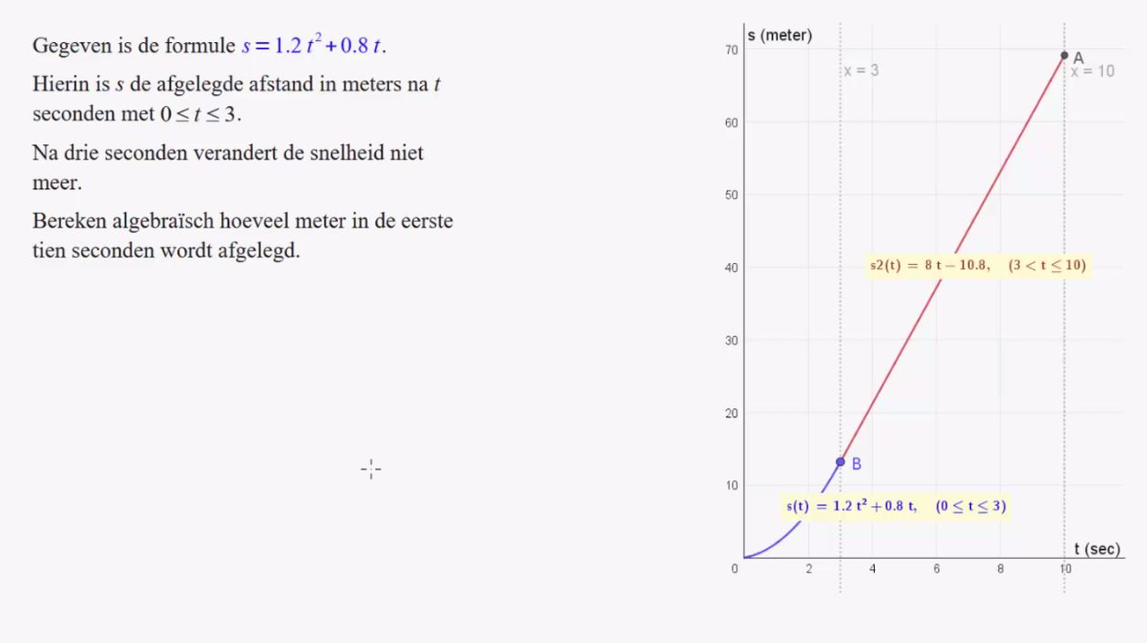 Afgeleide, raaklijn en snelheid Opgave 81