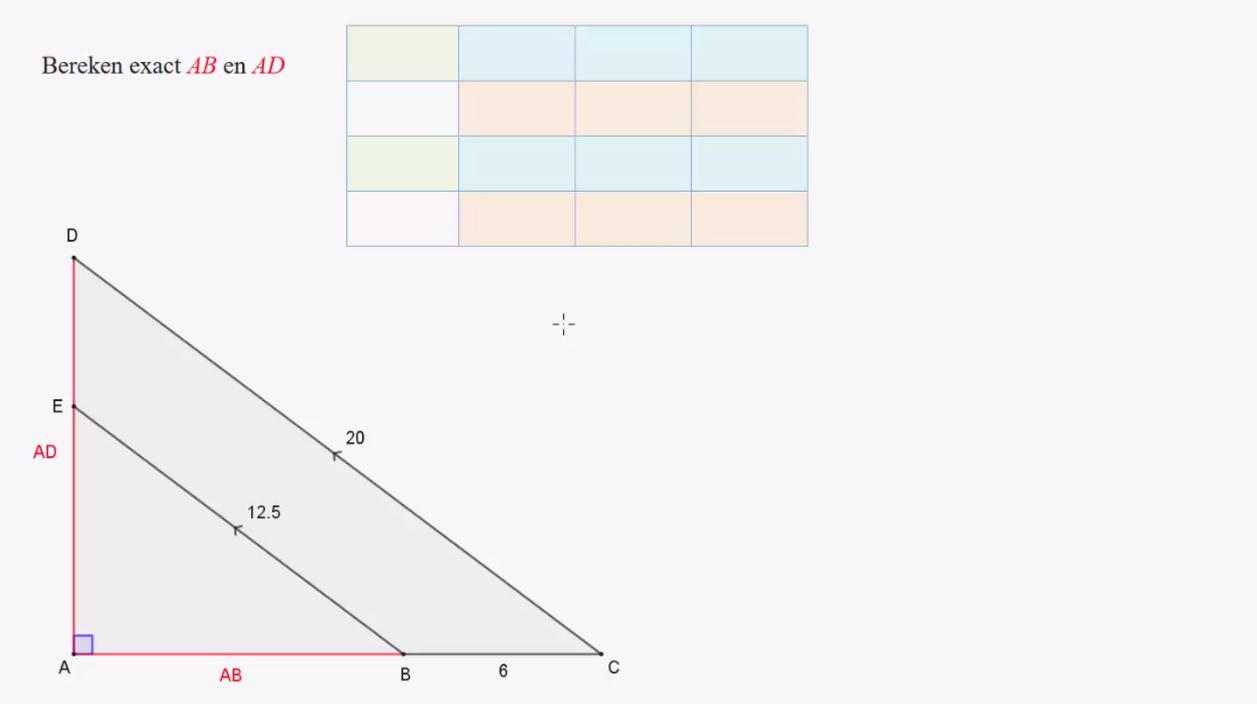 Berekeningen in driehoeken Opgave 9