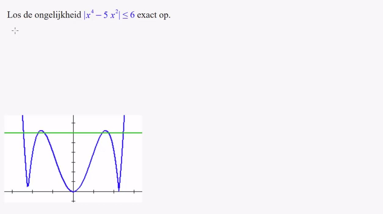 Hogeregraadsvergelijkingen Opgave 44