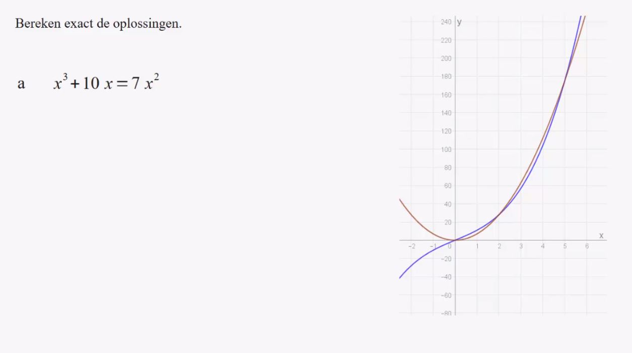 Hogeregraadsvergelijkingen Opgave 46