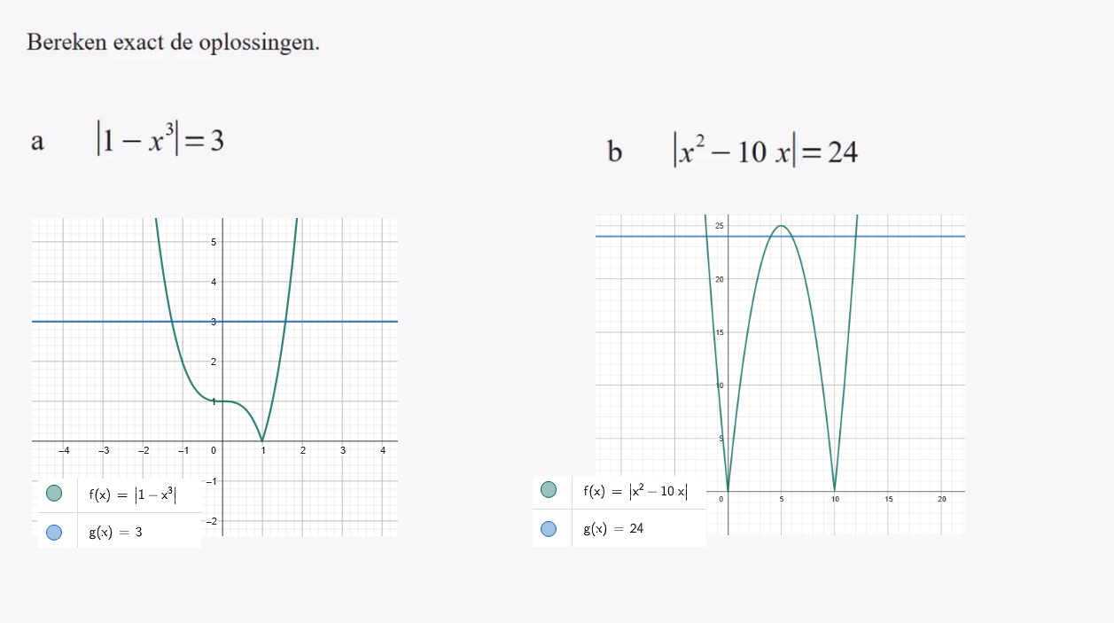 Hogeregraadsvergelijkingen Opgave 47