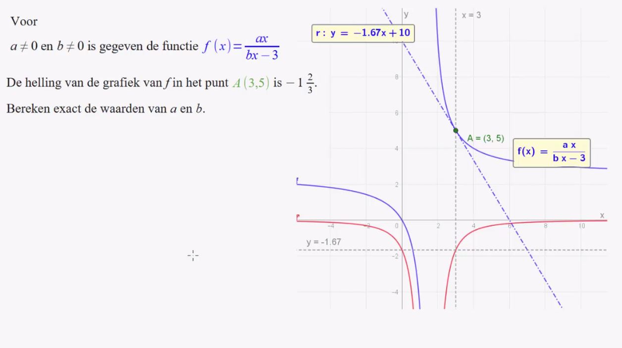 Regels voor het oplossen van vergelijkingen Opgave 61