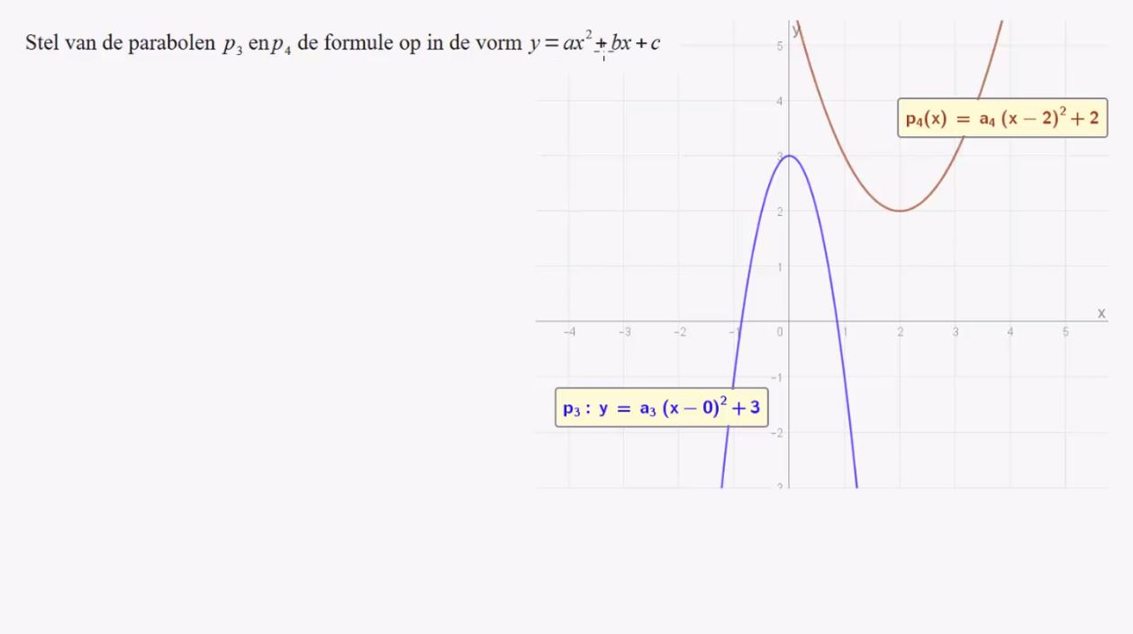 De formules y=a(x-p)<sup>2</sup>+q en y=a(x-d)(x-e) Opgave 6
