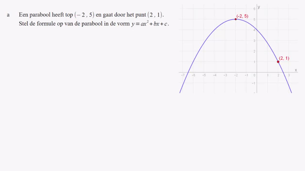 De formules y=a(x-p)<sup>2</sup>+q en y=a(x-d)(x-e) Opgave 20