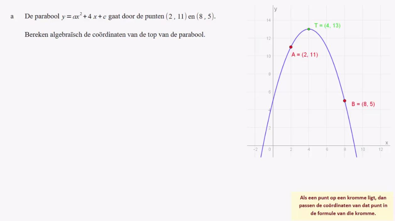 De formules y=ax<sup>2</sup>+bx+c Opgave 31