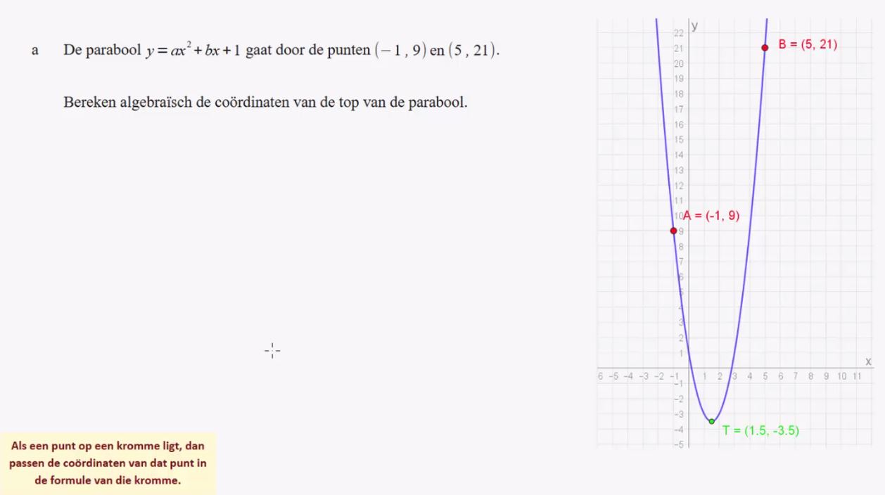 De formules y=ax<sup>2</sup>+bx+c Opgave 32
