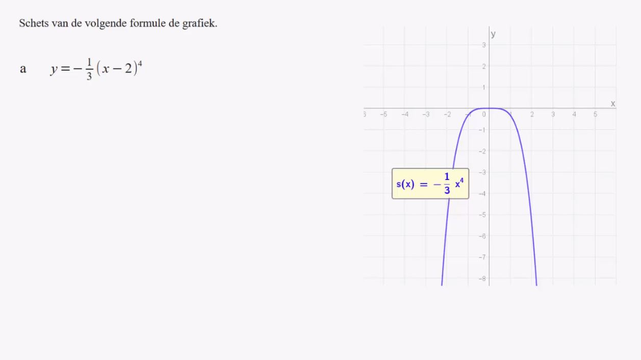 De machtsformule Opgave 36
