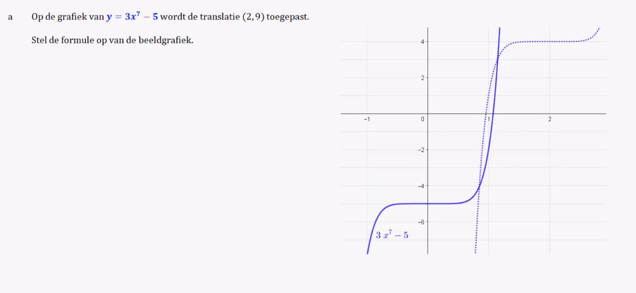 De machtsformule Opgave 37
