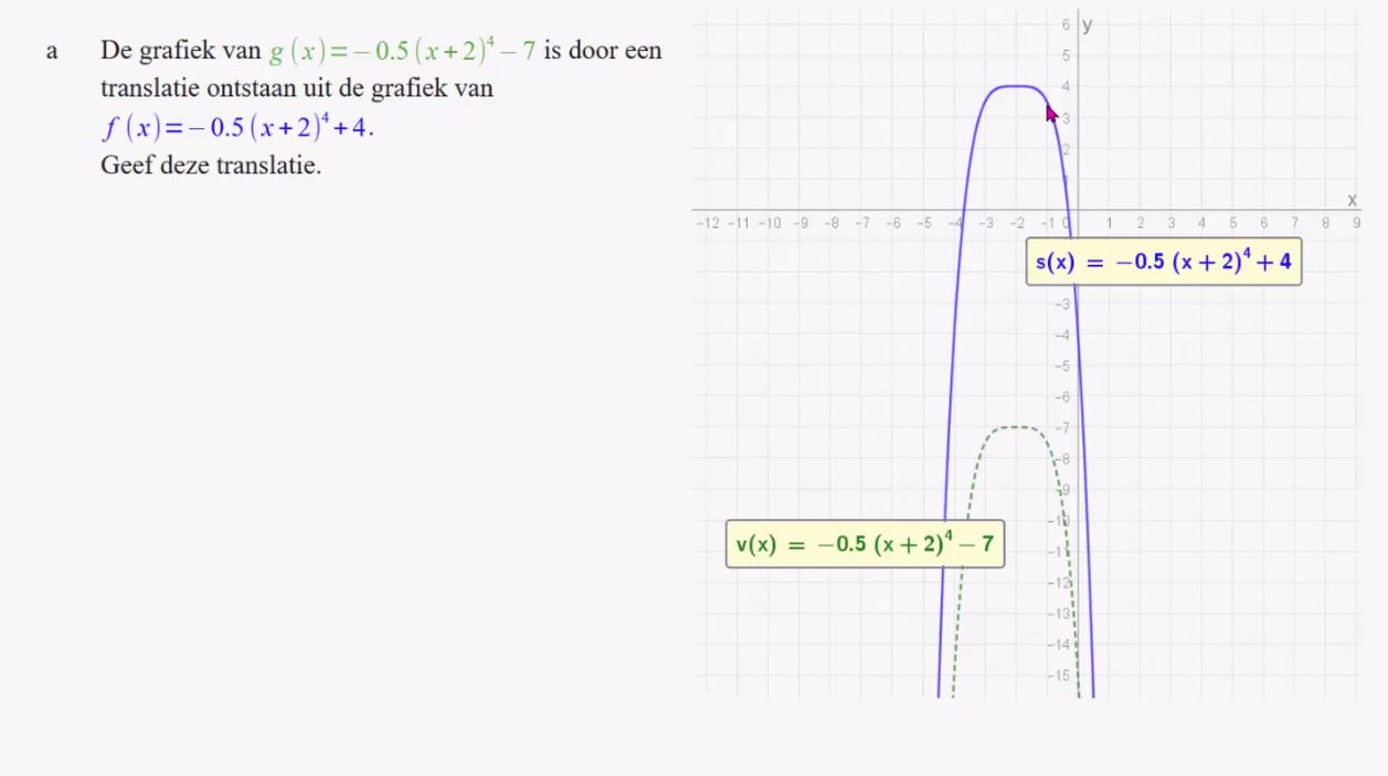 De machtsformule Opgave 38