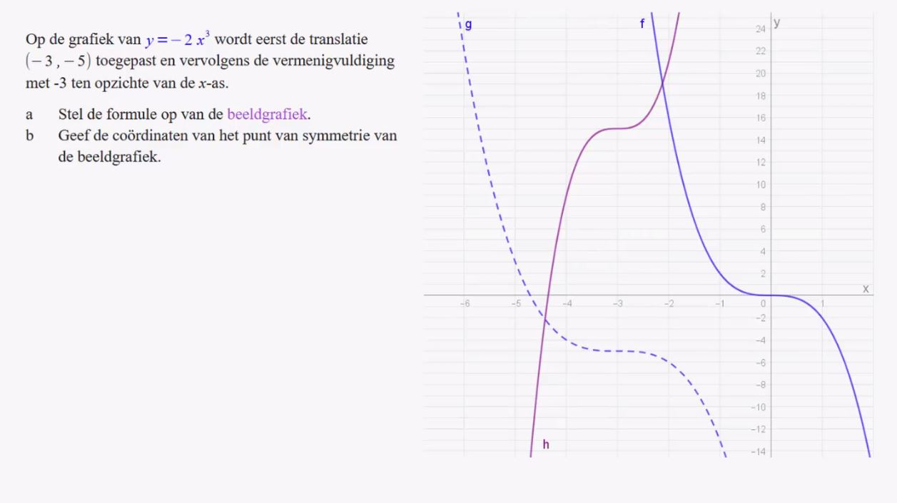De machtsformule Opgave 42