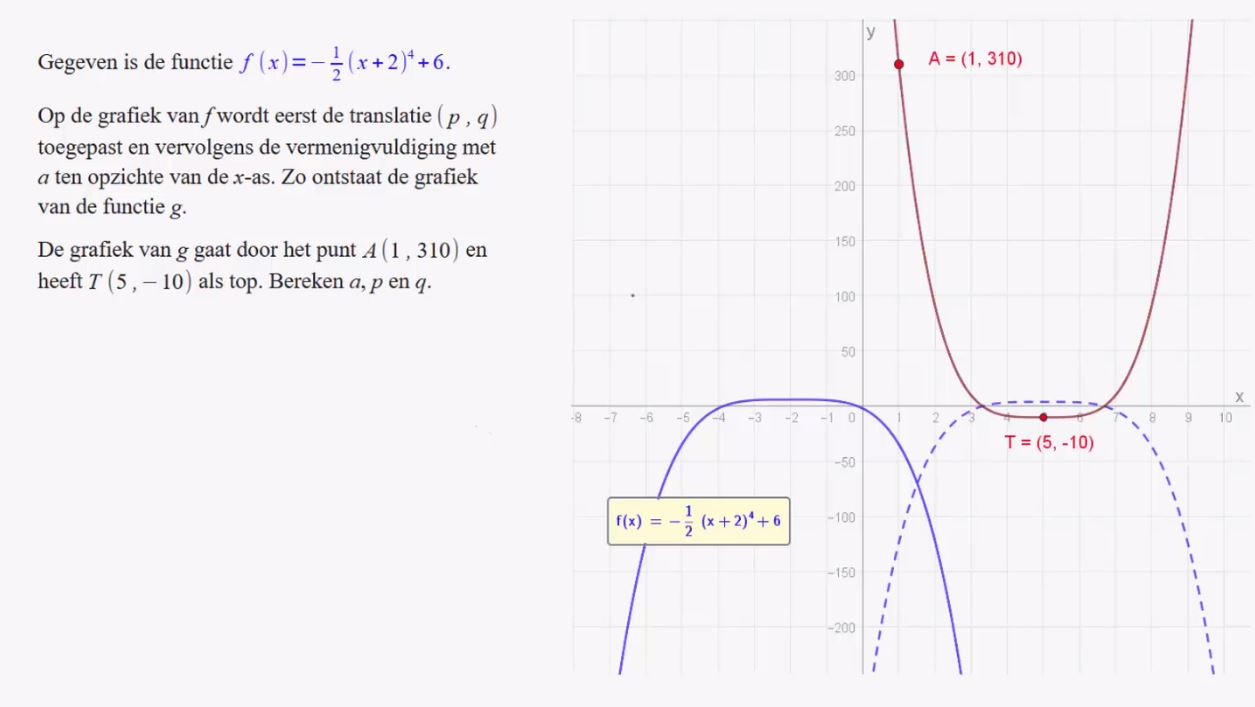 De machtsformule Opgave 47