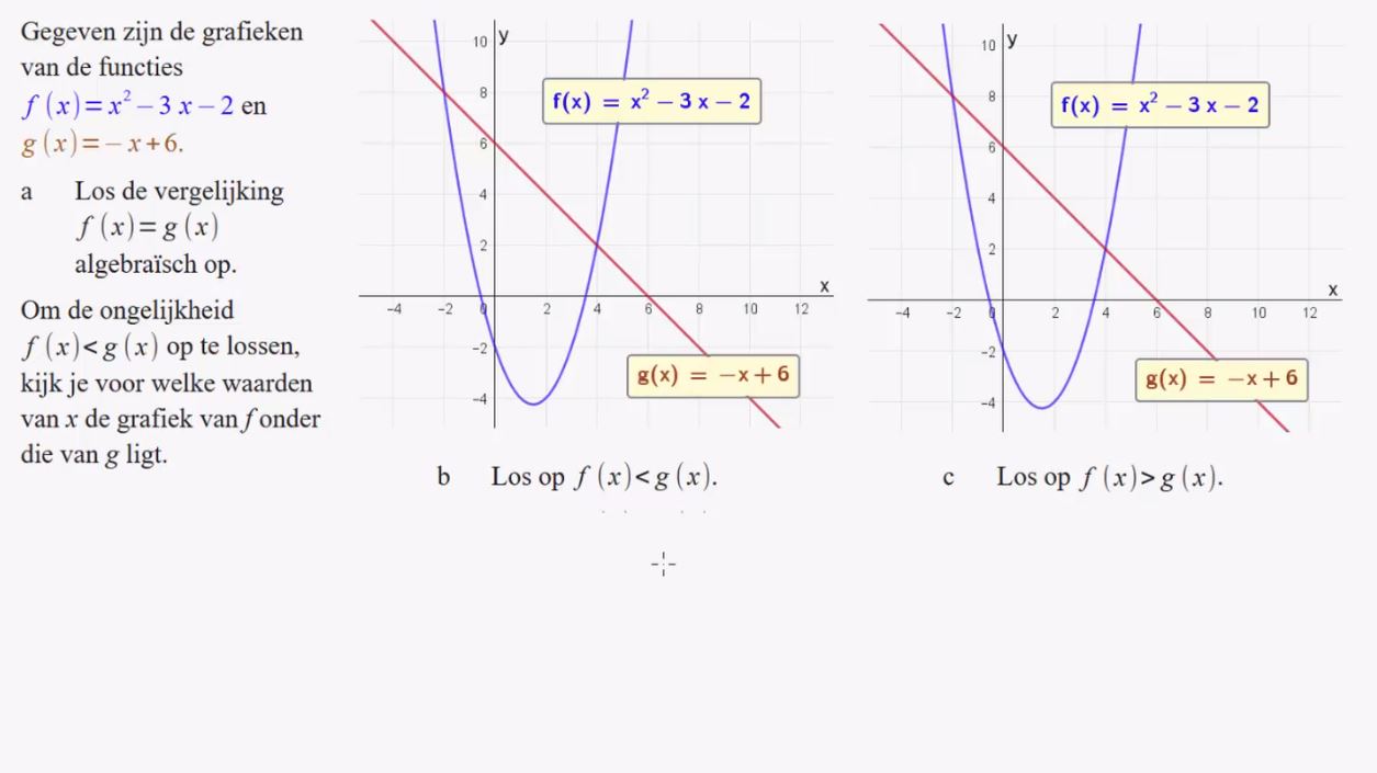 Hogeregraadsvergelijkingen Opgave 68