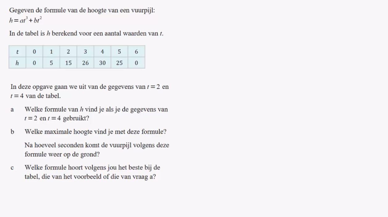 Extreme waarden en wiskundige modellen Opgave 80