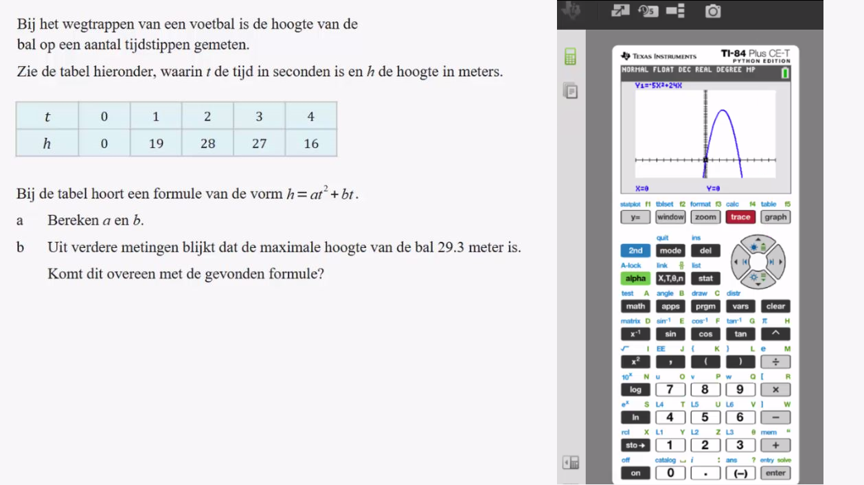 Extreme waarden en wiskundige modellen Opgave 86