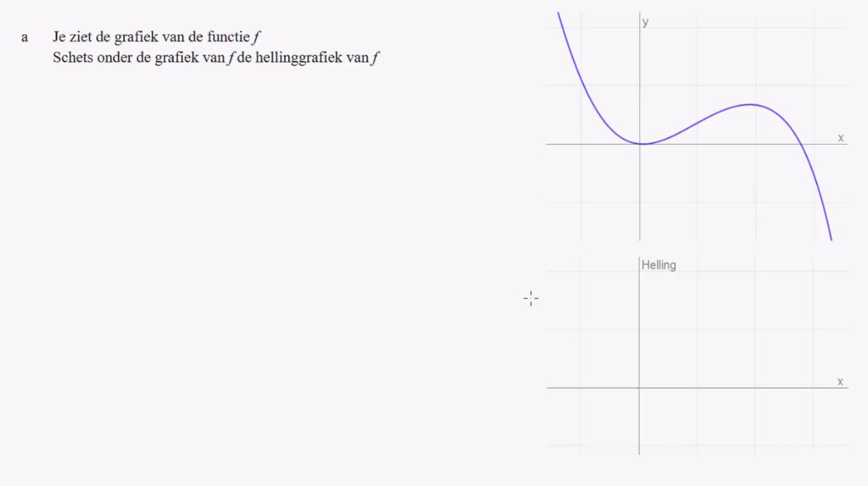 Kennis- en vaardighedentest Opgave 5