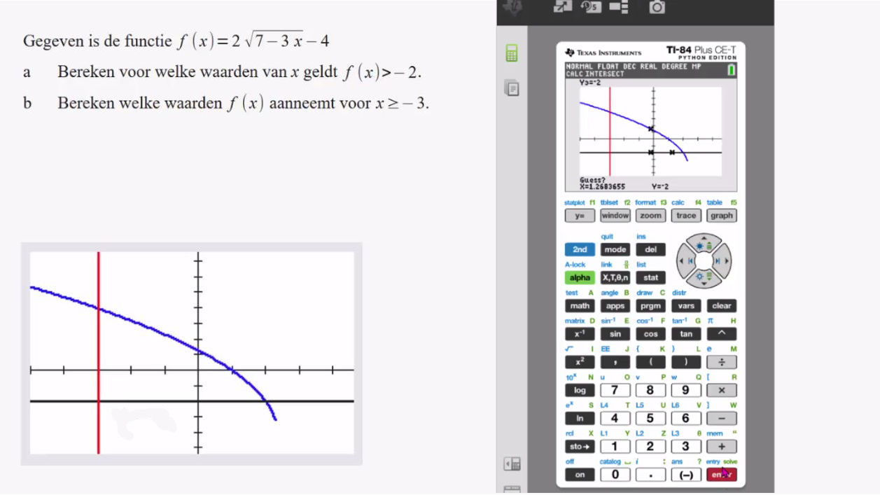 Wortelfuncties Opgave 21