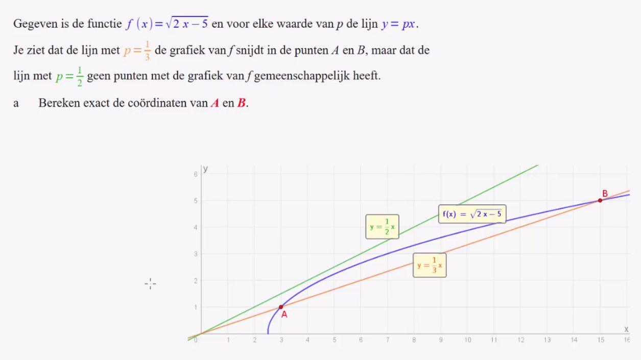 Wortelfuncties Opgave 31