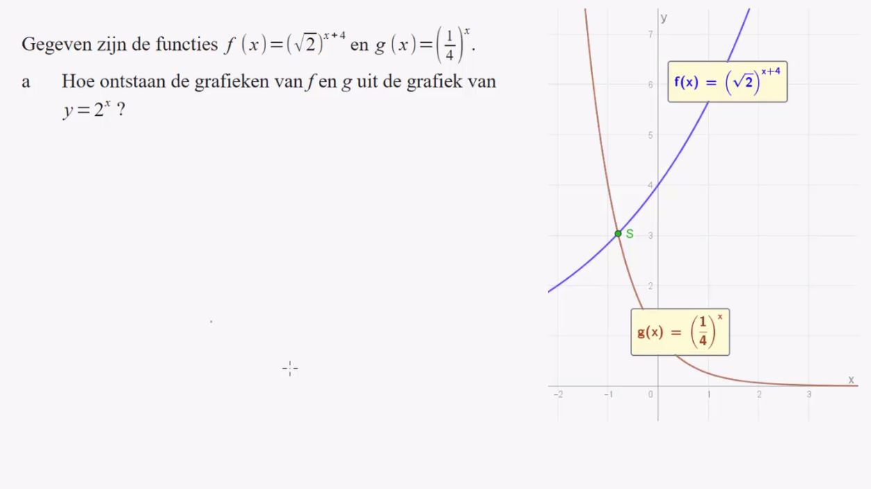 Exponenti&euml;le functies opgave 65