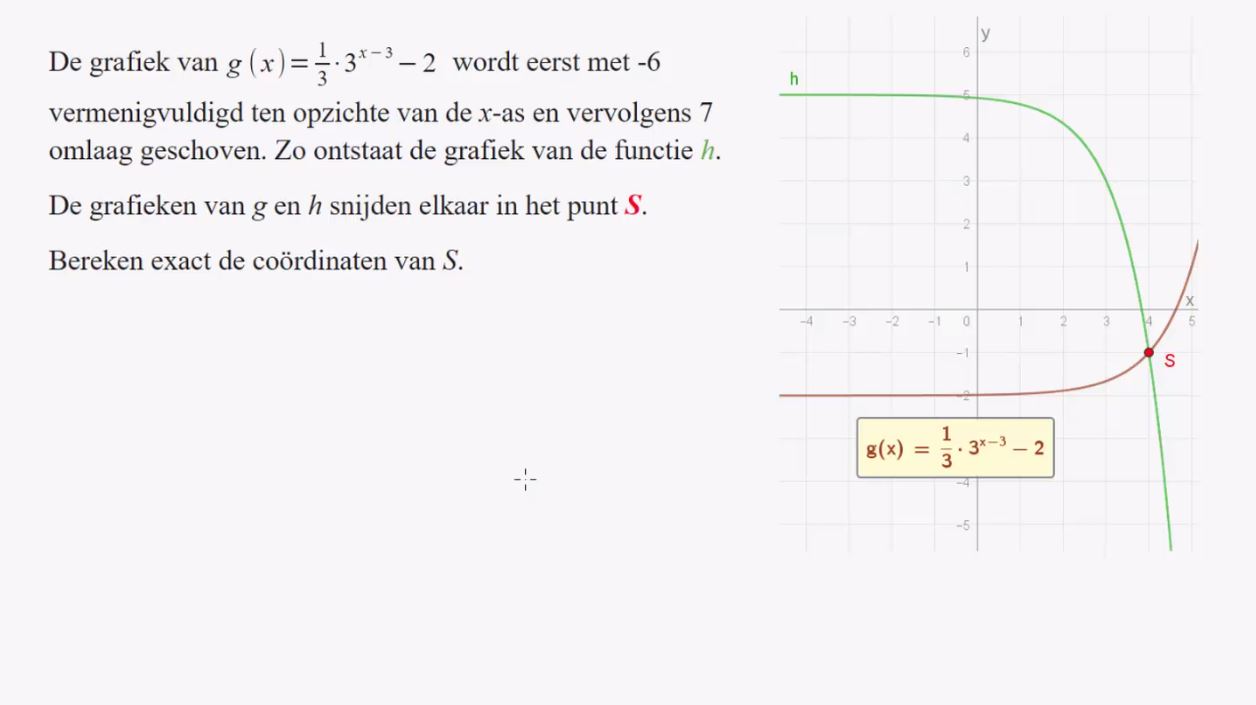 Exponenti&euml;le functies opgave 66