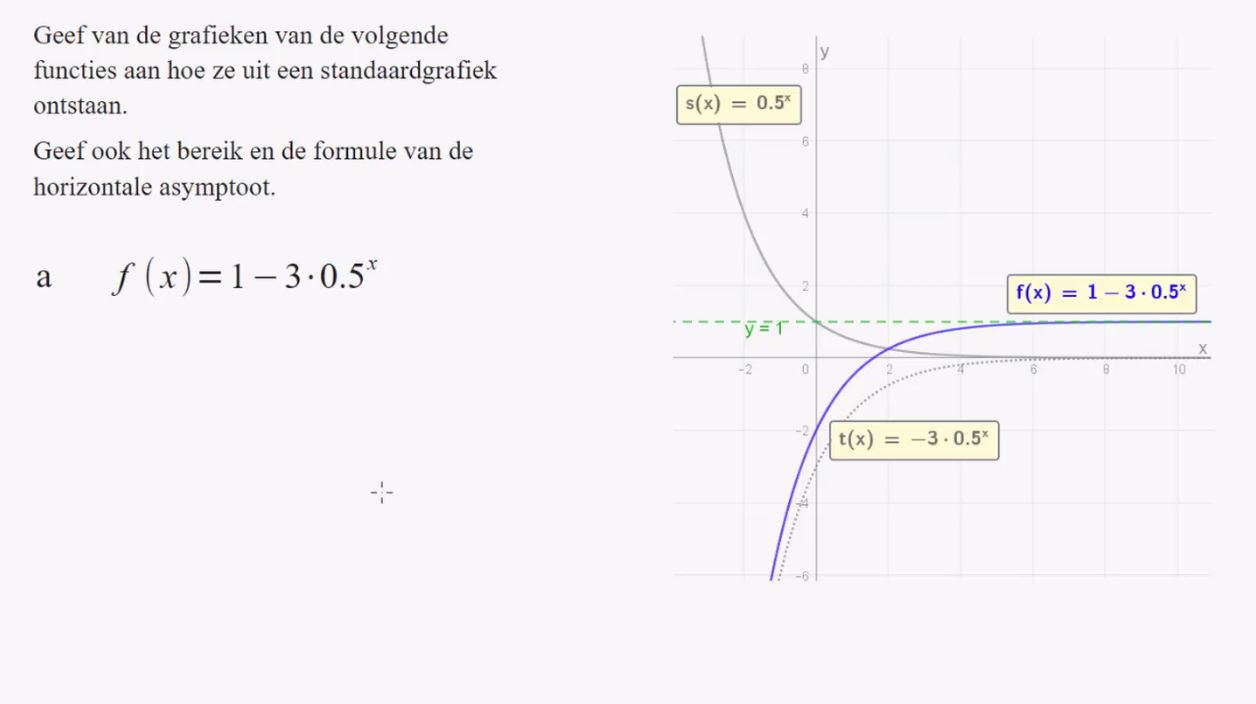Exponenti&euml;le functies opgave 68