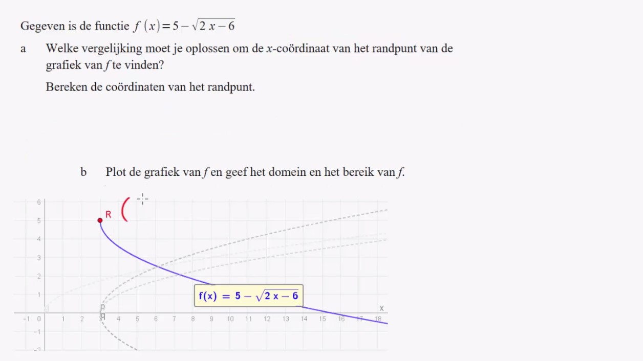 Wortelfuncties opgave 15
