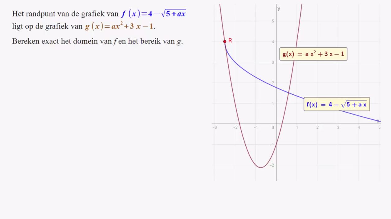 Wortelfuncties opgave 20