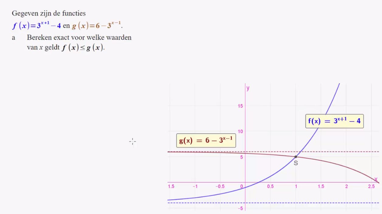 Exponenti&euml;le functies Opgave 77