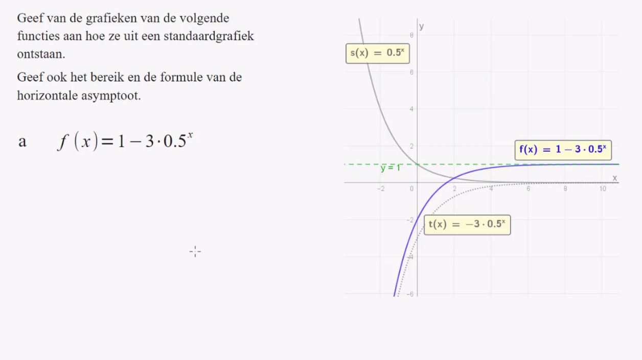 Exponenti&euml;le functies Opgave 78