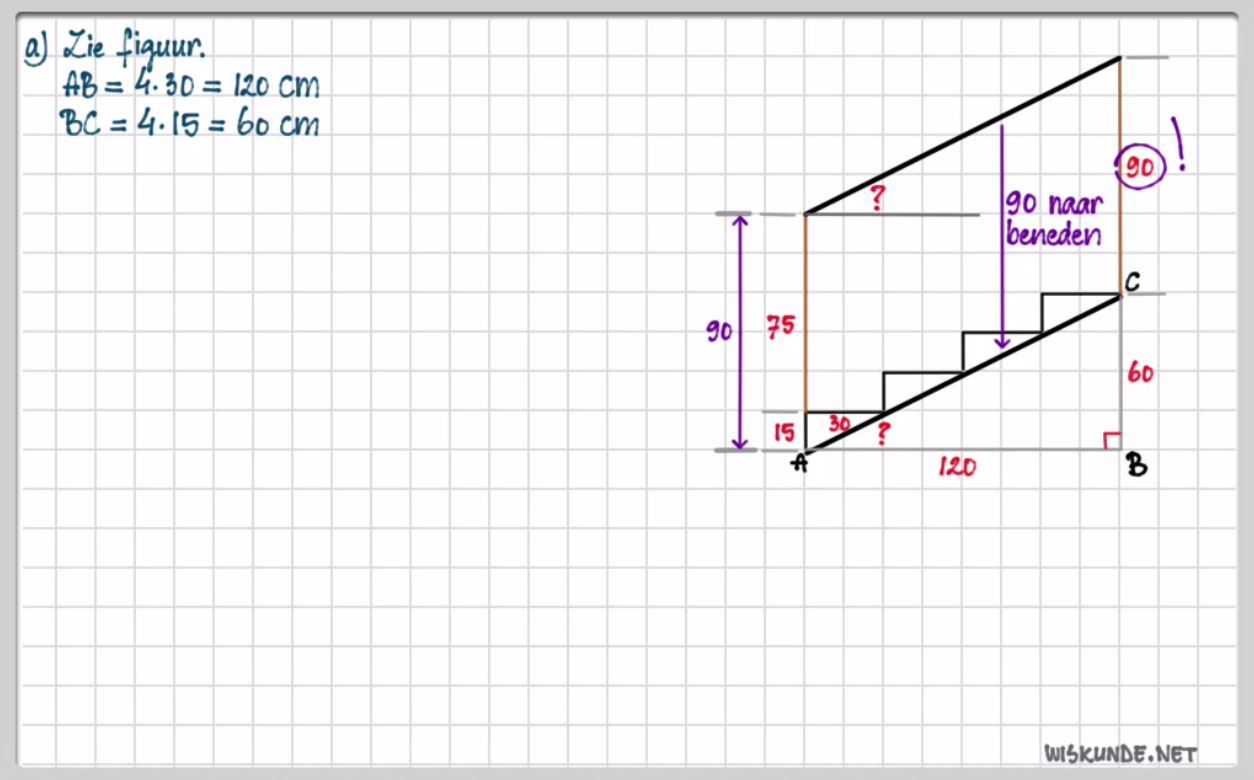Tangens en hellingshoek Opgave 21