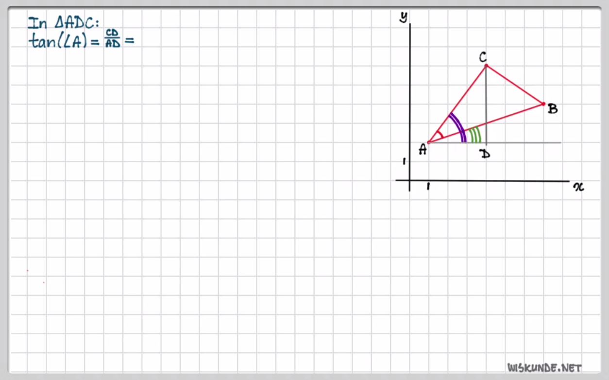 Tangens en hellingshoek Opgave 23