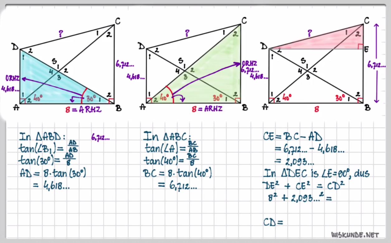Goniometrische verhoudingen Opgave 68